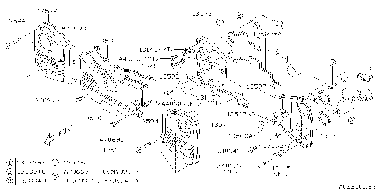 022_02 — TIMING BELT COVER