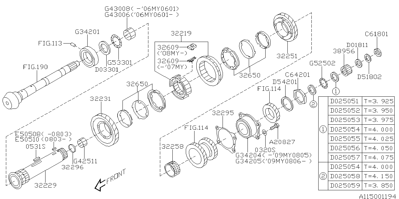 115_02 — MT, DRIVE PINION SHAFT