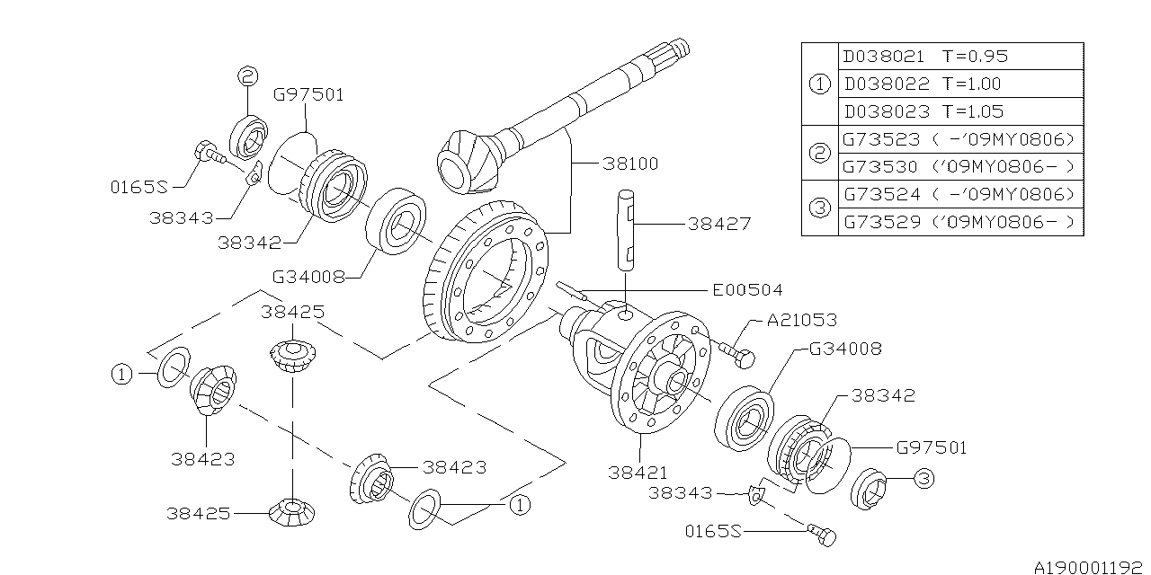 Differential Propeller — DIFFERENTIAL (TRANSMISSION)