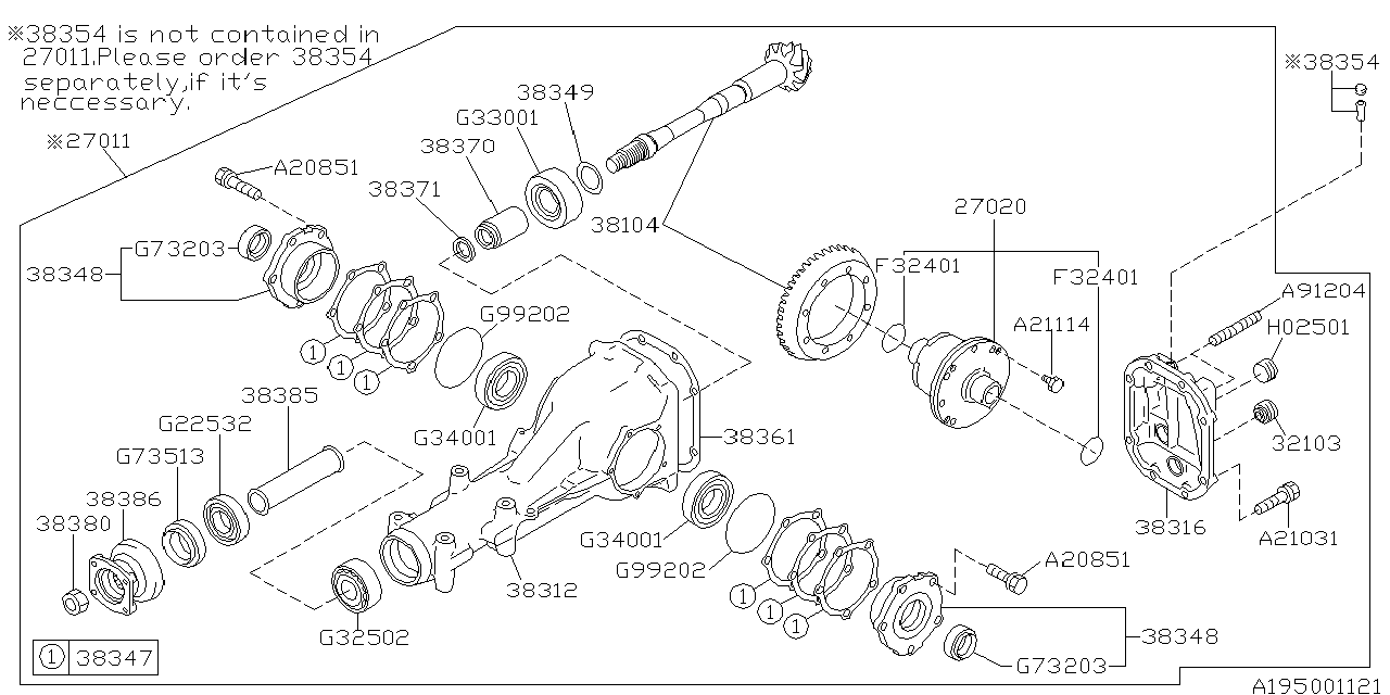 195_02 — DIFFERENTIAL (INDIVIDUAL) 1