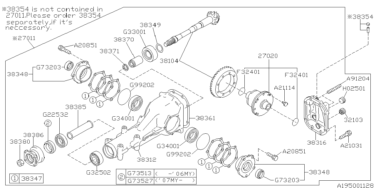 195_06 — DIFFERENTIAL (INDIVIDUAL) 2