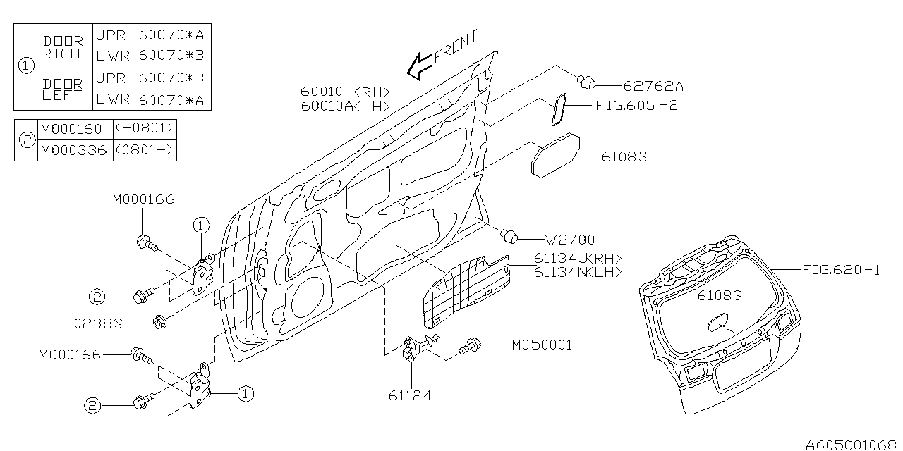 Door Parts — FRONT DOOR PANEL & REAR(SLIDE)DOOR PANEL 1